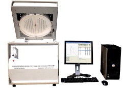 TGA-2000型煤炭工業(yè)分析