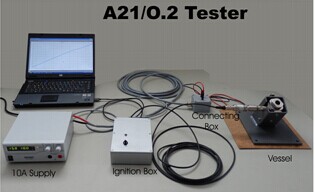 A.21/O.2氧化性液體測試